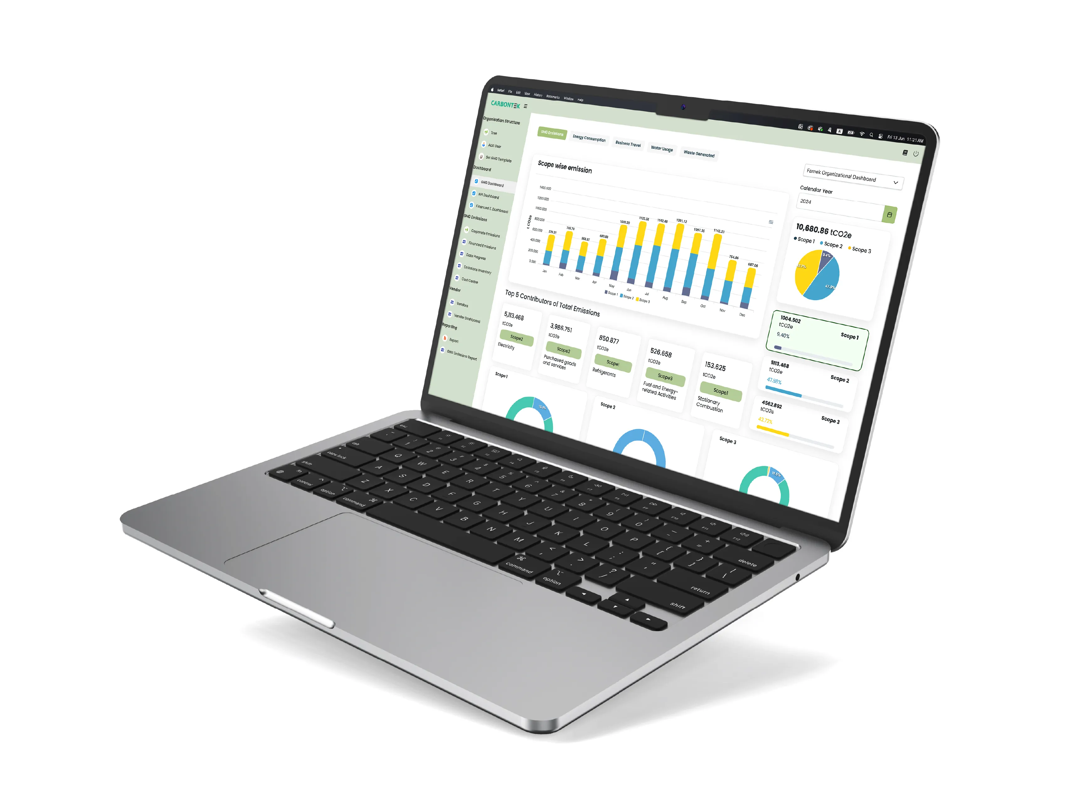 carbontek dashboard farnek sustainability