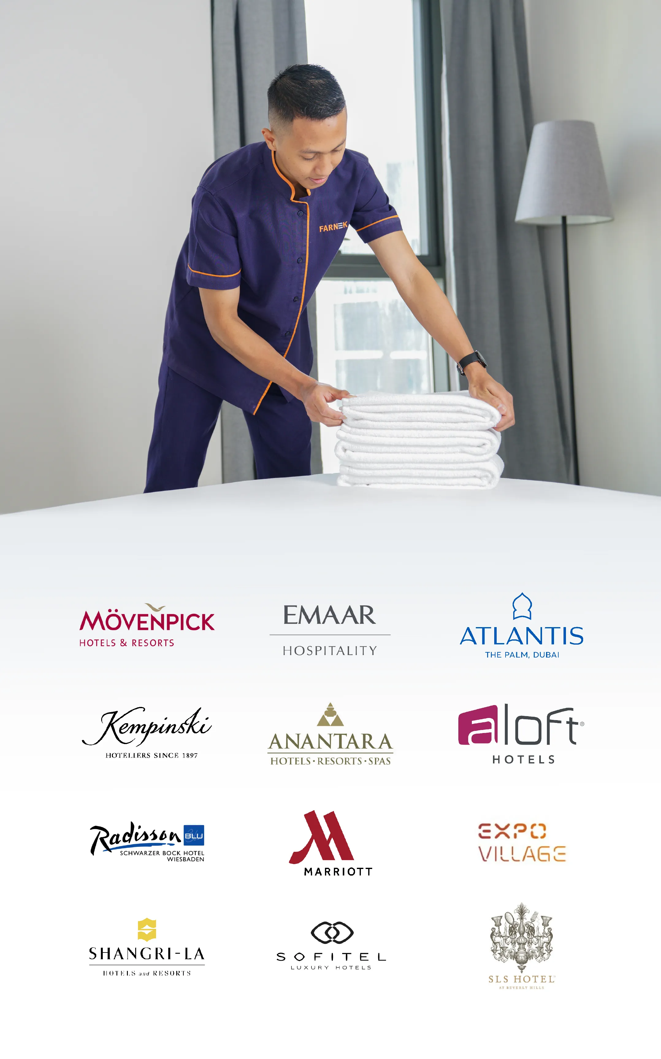 farnek sustainability hotel optimizer portfolio